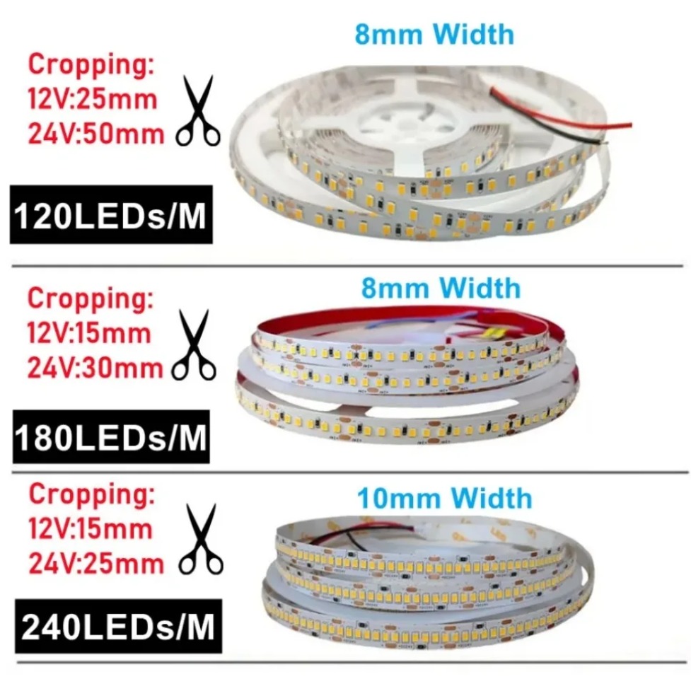DC12V/24V SMD2835 LED 스트립 8mm/ - Actinic Blue Led 리뷰 및 가격