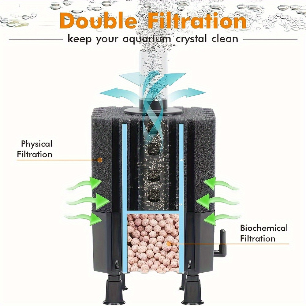 물 요정 필터 수족관 스폰지 필터 공기 돌 생물학적 세 - Marine Aquarium Filter Media 리뷰 및 가격
